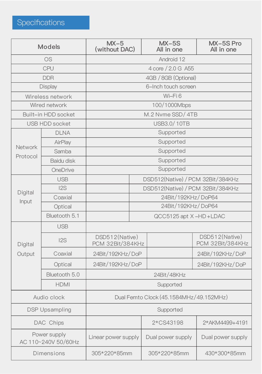 5S 英文详情页 尺寸1000 1018-09.png